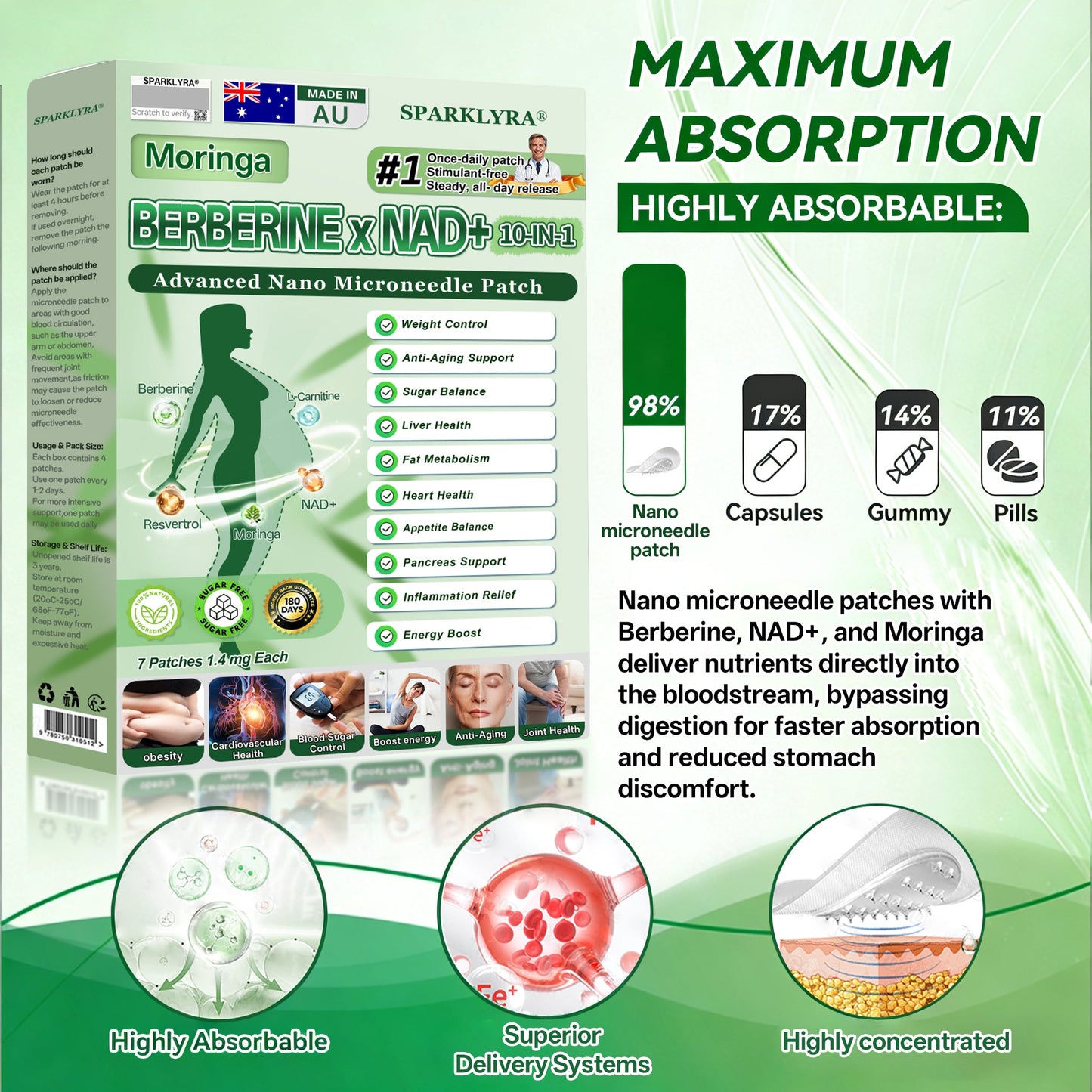 🇦🇺𝑶𝒇𝒇𝒊𝒄𝒊𝒂𝒍 𝑺𝒕𝒐𝒓𝒆|👨‍⚕️𝐒𝐩𝐚𝐫𝐤𝗹𝘆𝗿𝗮® 𝐌𝐨𝐫𝐢𝐧𝐠𝐚 𝐁𝐞𝐫𝐛𝐞𝐫𝐢𝐧𝐞 × 𝐍𝐀𝐃⁺ 𝟏𝟎-𝐢𝐧-𝟏 𝑨𝒅𝒗𝒂𝒏𝒄𝒆𝒅 𝐍𝐚𝐧𝐨 𝑴𝒊𝒄𝒓𝒐𝒏𝒆𝒆𝒅𝒍𝒆 𝐏𝐚𝐭𝐜𝐡 (𝐉𝐮𝐬𝐭 𝐨𝐧𝐜𝐞 𝐚 𝐝𝐚𝐲, 𝐯𝐢𝐬𝐢𝐛𝐥𝐞 𝐜𝐡𝐚𝐧𝐠𝐞𝐬 𝐢𝐧 𝟕 𝐝𝐚𝐲𝐬）