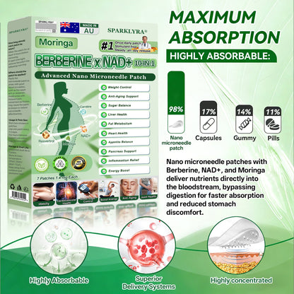 🇦🇺𝑶𝒇𝒇𝒊𝒄𝒊𝒂𝒍 𝑺𝒕𝒐𝒓𝒆|👨‍⚕️𝐒𝐩𝐚𝐫𝐤𝗹𝘆𝗿𝗮® 𝐌𝐨𝐫𝐢𝐧𝐠𝐚 𝐁𝐞𝐫𝐛𝐞𝐫𝐢𝐧𝐞 × 𝐍𝐀𝐃⁺ 𝟏𝟎-𝐢𝐧-𝟏 𝑨𝒅𝒗𝒂𝒏𝒄𝒆𝒅 𝐍𝐚𝐧𝐨 𝑴𝒊𝒄𝒓𝒐𝒏𝒆𝒆𝒅𝒍𝒆 𝐏𝐚𝐭𝐜𝐡 (𝐉𝐮𝐬𝐭 𝐨𝐧𝐜𝐞 𝐚 𝐝𝐚𝐲, 𝐯𝐢𝐬𝐢𝐛𝐥𝐞 𝐜𝐡𝐚𝐧𝐠𝐞𝐬 𝐢𝐧 𝟕 𝐝𝐚𝐲𝐬）