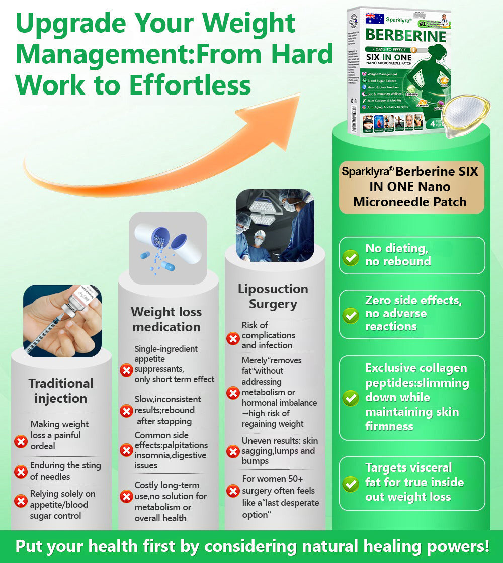 𝐀𝐔 𝐃𝐨𝐜𝐭𝐨𝐫 𝐑𝐞𝐜𝐨𝐦𝐦𝐞𝐧𝐝𝐞𝐝| 𝐒𝐩𝐚𝐫𝐤𝐥𝐲𝐫𝐚® 𝑩𝒆𝒓𝑏𝘦𝘳𝑖𝗇𝒆 𝟔-𝗶𝙣-𝟏 𝑁𝑎𝑛𝑜 𝘔𝘪𝘤𝘳𝘰𝘯𝘦𝘦𝘥𝘭𝘦 𝖯𝚊𝗍𝖼𝗁