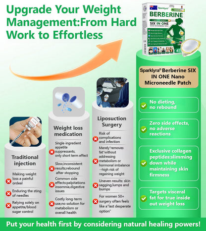 𝐀𝐔 𝐃𝐨𝐜𝐭𝐨𝐫 𝐑𝐞𝐜𝐨𝐦𝐦𝐞𝐧𝐝𝐞𝐝| 𝐒𝐩𝐚𝐫𝐤𝐥𝐲𝐫𝐚® 𝑩𝒆𝒓𝑏𝘦𝘳𝑖𝗇𝒆 𝟔-𝗶𝙣-𝟏 𝑁𝑎𝑛𝑜 𝘔𝘪𝘤𝘳𝘰𝘯𝘦𝘦𝘥𝘭𝘦 𝖯𝚊𝗍𝖼𝗁