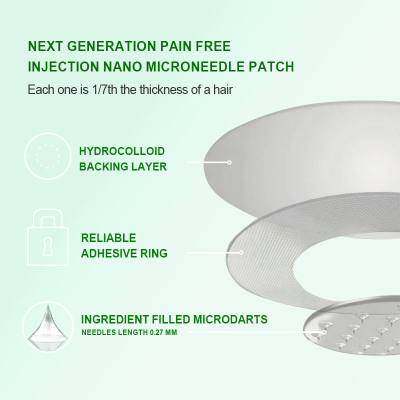 𝐀𝐔 𝐃𝐨𝐜𝐭𝐨𝐫 𝐑𝐞𝐜𝐨𝐦𝐦𝐞𝐧𝐝𝐞𝐝| 𝐒𝐩𝐚𝐫𝐤𝐥𝐲𝐫𝐚® 𝑩𝒆𝒓𝑏𝘦𝘳𝑖𝗇𝒆 𝟔-𝗶𝙣-𝟏 𝑁𝑎𝑛𝑜 𝘔𝘪𝘤𝘳𝘰𝘯𝘦𝘦𝘥𝘭𝘦 𝖯𝚊𝗍𝖼𝗁