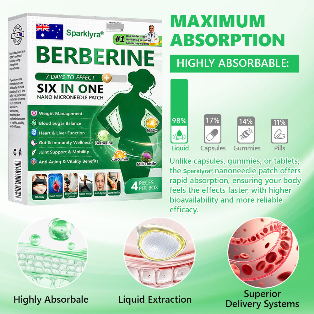 𝐀𝐔 𝐃𝐨𝐜𝐭𝐨𝐫 𝐑𝐞𝐜𝐨𝐦𝐦𝐞𝐧𝐝𝐞𝐝| 𝐒𝐩𝐚𝐫𝐤𝐥𝐲𝐫𝐚® 𝑩𝒆𝒓𝑏𝘦𝘳𝑖𝗇𝒆 𝟔-𝗶𝙣-𝟏 𝑁𝑎𝑛𝑜 𝘔𝘪𝘤𝘳𝘰𝘯𝘦𝘦𝘥𝘭𝘦 𝖯𝚊𝗍𝖼𝗁